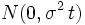 N(0,\sigma^2\,t)\, 