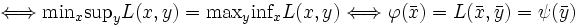 \Longleftrightarrow \mbox{min}_{x}\mbox{sup}_{y}L(x,y)=\mbox{max}_{y}\mbox{inf}_{x}L(x,y)
 \Longleftrightarrow 
 \varphi{(\bar{x})}=L(\bar{x},\bar{y})=\psi{(\bar{y})}