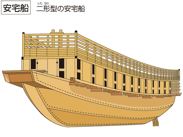 安宅船／阿武船の画像