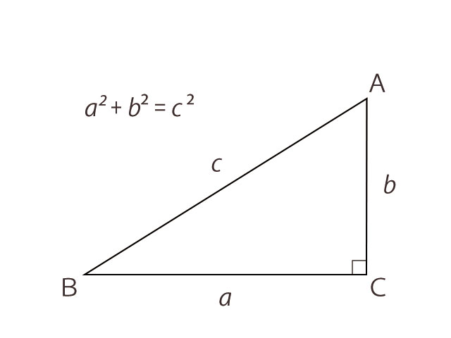 ピタゴラスの定理の画像