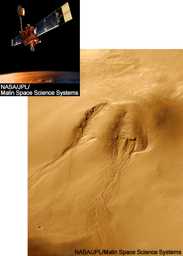 マーズ・グローバル・サーベイヤー(左)とそのカメラが捉えた火星の表面写真(中)。地下水がしみ出し、地表面を流れたとみらえれる形が映し出されている。