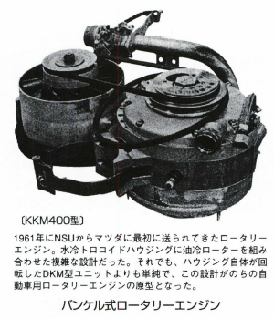 バンケル式ロータリーエンジン