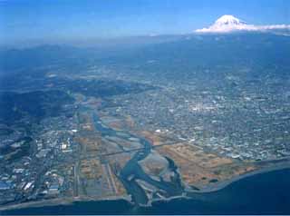 2.富士市を流れ駿河湾に注ぐ富士川