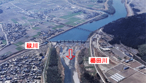 櫛田川と祓川