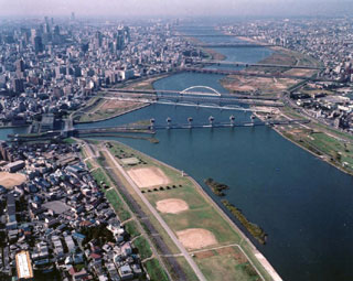 大阪市中心部を流れる淀川