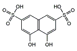 クロモグリク酸