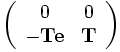 

\left(\begin{array}{cc}
0 & 0 \\
-\mathbf{T} \mathbf{e} & \mathbf{T}
\end{array}
\right)
