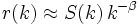 
 r(k)\approx S(k) \, k^{-\beta} \qquad \qquad \,