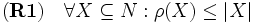 \mathbf{(R1)} \quad \forall X\subseteq N: \rho(X)\leq |X|\, 