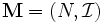 \mathbf{M}=(N,\mathcal I)\, 