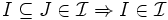 I\subseteq J\in{\mathcal I}\Rightarrow I\in{\mathcal I}\,