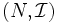 (N,\mathcal I)\, 