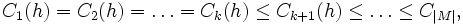 C_1(h) = C_2(h)= \ldots = C_k(h) \le C_{k+1}(h) \le \ldots \le C_{|M|} , \, 