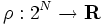 \rho:2^N\to{\mathbf R}\,