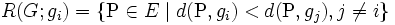 R(G; g_i) = \{ {\rm P} \in E \mid d({\rm P}, g_i) < d({\rm P}, g_j), j \ne i\}\, 