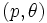 (p,\theta)\, 