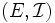 (E,\mathcal I)\, 