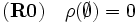 \mathbf{(R0)} \quad \rho(\emptyset)=0\, 