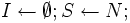 I\leftarrow\emptyset; S\leftarrow N; \, 