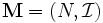 \mathbf{M}=(N,\mathcal{I})\,
