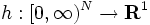 h : [0, \infty)^{N} \to \mathbf{R}^{1}\, 