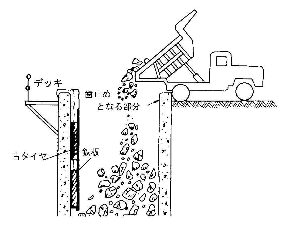 原石ホッパ