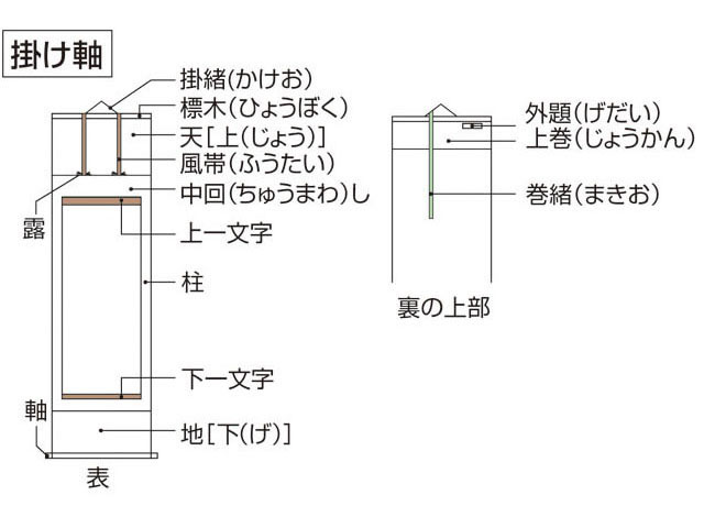 掛け軸の画像