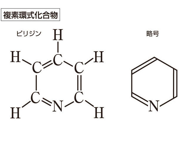 複素環式化合物の画像