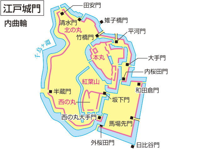 江戸城門の画像