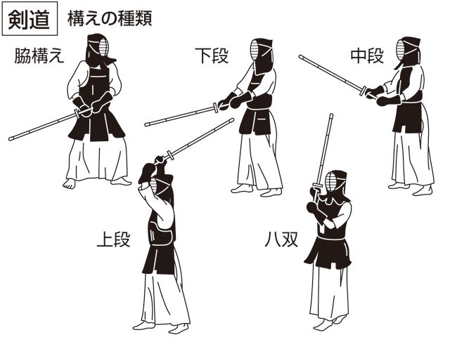 剣道の画像