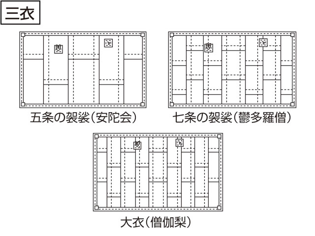 三衣の画像