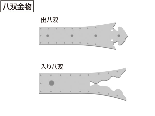 八双金物の画像