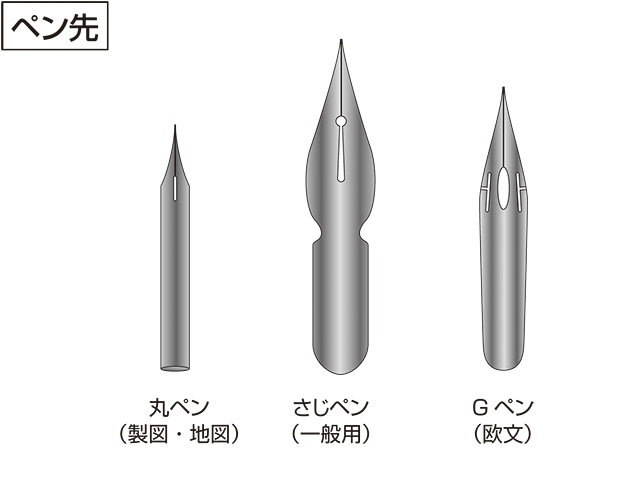 ジー‐ペンの画像