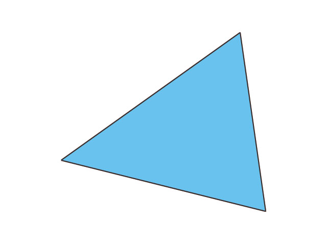 三角形の画像
