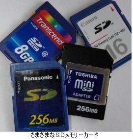 SDXCメモリーカード