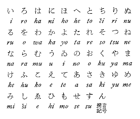 日本文字
