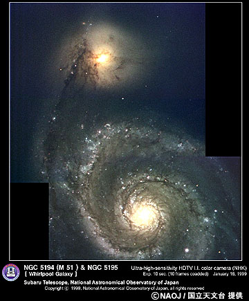すばる望遠鏡にハイビジョンカメラを取り付けて撮影された子持ち銀河