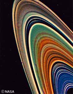 コンピューターによる画像処理で、輪を構成している物質の違いによって色分けされた土星の輪。外側のうすい茶色の部分がAリング、みどり色からオレンジ色にかけての部分がBリング、青く見えるのがCリング(撮影:ボイジャー2号)