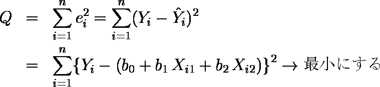 偏回帰係数の求め方