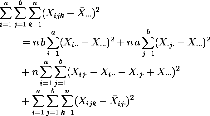 二元配置分散分析--各水準の繰返し数が等しく，2 以上である場合